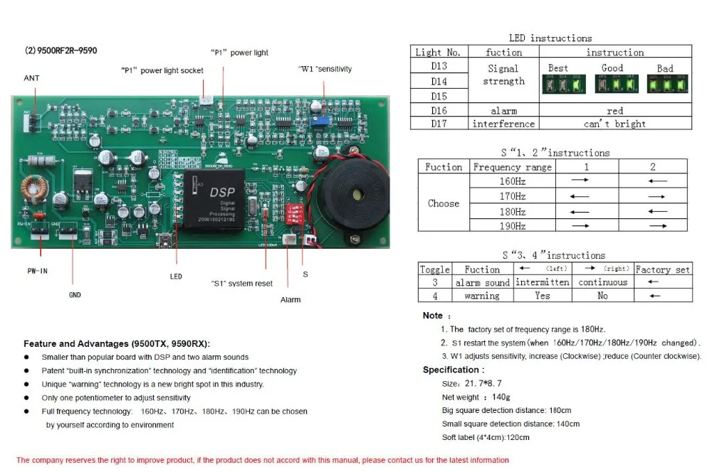 Экономичный Тип 8,2 MHz EAS RF плата сигнализации электронная материнская плата HR-9590 для EAS Противоугонная защита двери