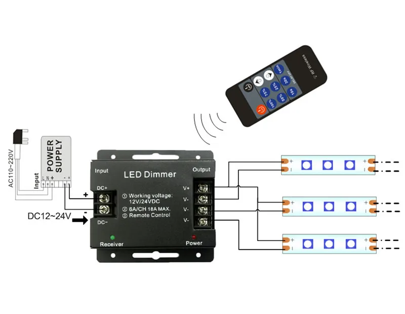 dimmer RF 11key (4)