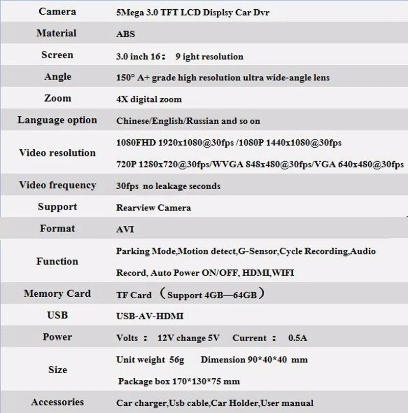 3.0wifi (2)