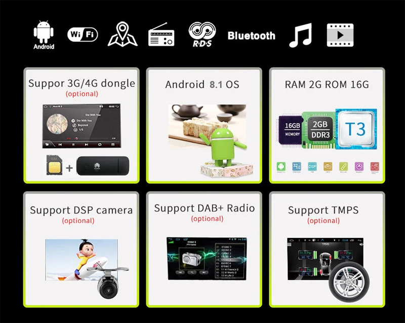 Best IPS HD Android 8.1 Quad Core 2 din Car DVD Player For Opel Corsa Vectra C D Meriva Vivaro Tigra Signum Radio GPS Navi 4G WIFI 1