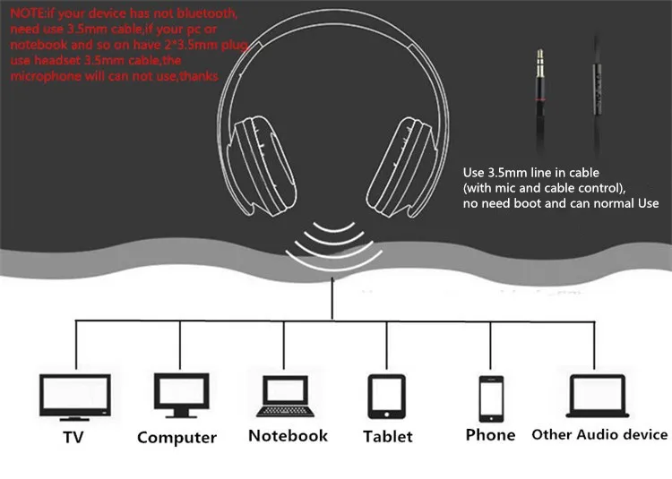 Kotion каждый B3506 складной Беспроводной Bluetooth наушники шлем Hifi бас стерео гарнитура с микрофоном для телефона ПК компьютер