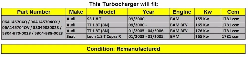 Полная турбина новая K04 53049880023 06A145704QX для Seat Leon 1,8 T Cupra R/AUDI S3/TT BAM/BFV 155KW/165KW/176KW