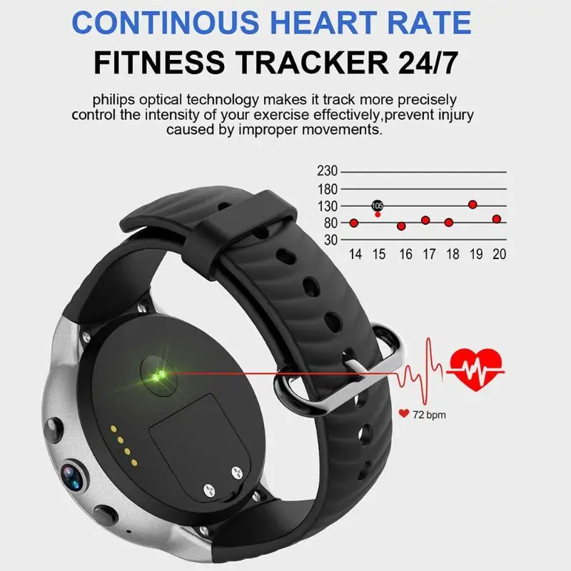 iqi i8 4g smartwatch phone
