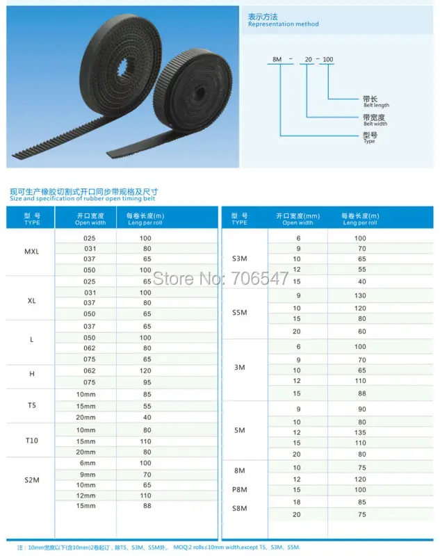 Cheap Correias de transmissão