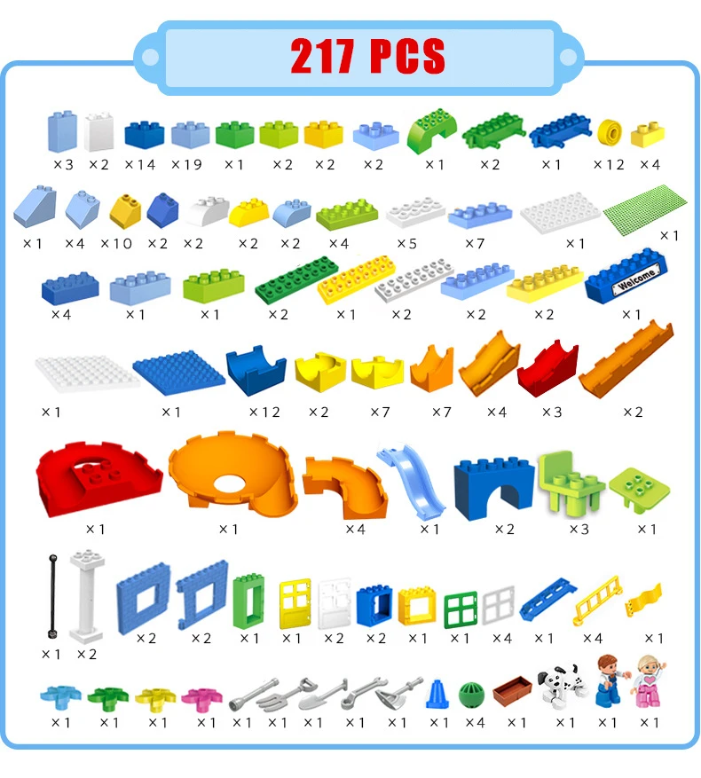 217