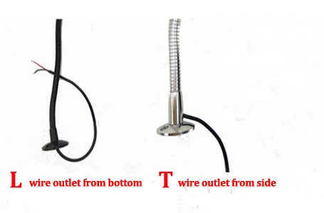 wire outlet