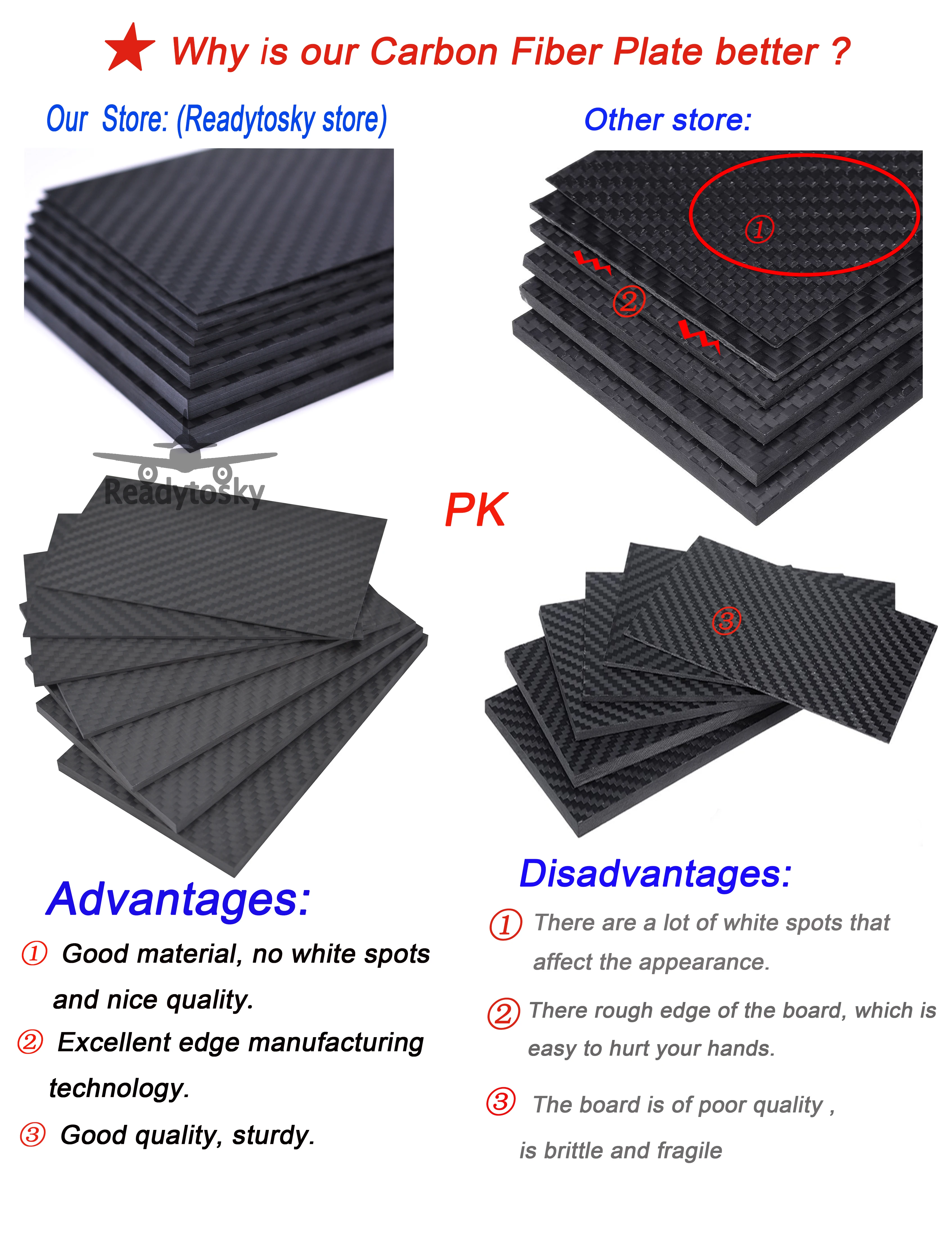 Premium Real Carbon Fiber Sheets - Multiple Thickness Options, High-Quality Composite Material