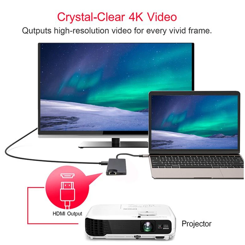 Baolyda USBC концентратор USB C док станция usb type адаптер с Ethernet 4K к HDMI 3 0 VGA SD/TF для