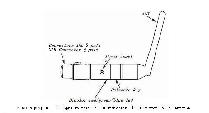 5-pin