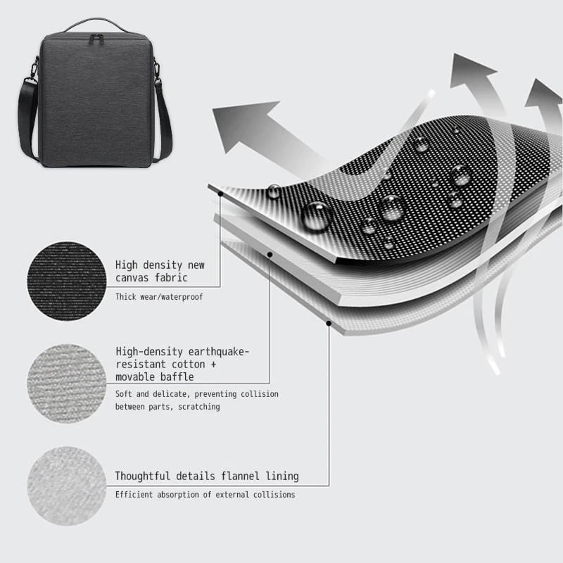 Dslr saco da câmera digital mochila respirável