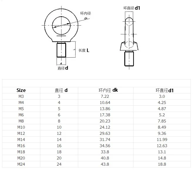 QQ20180502113619