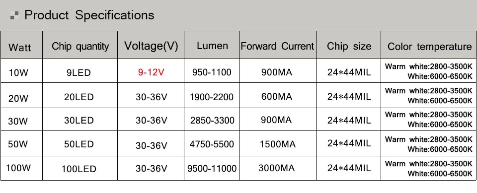HTB1idUHNpXXXXcQXpXXq6xXFXXXj.jpg?size=94584&height=389&width=960&hash=d302380af9e7d4842e168e1a85fdd427
