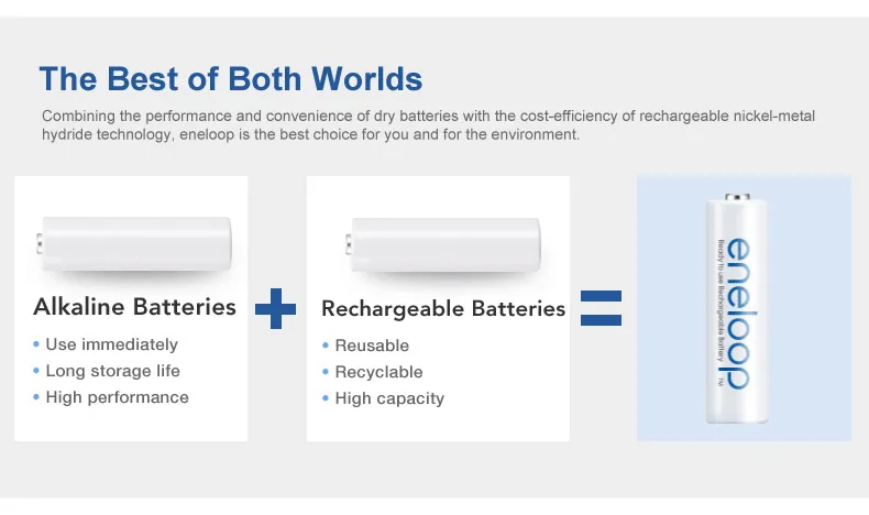 Panasonic Eneloop 4 шт./лот AAA предварительно заряженные аккумуляторы 1,2 в 950 мАч Ni-MH аккумулятор eneloop