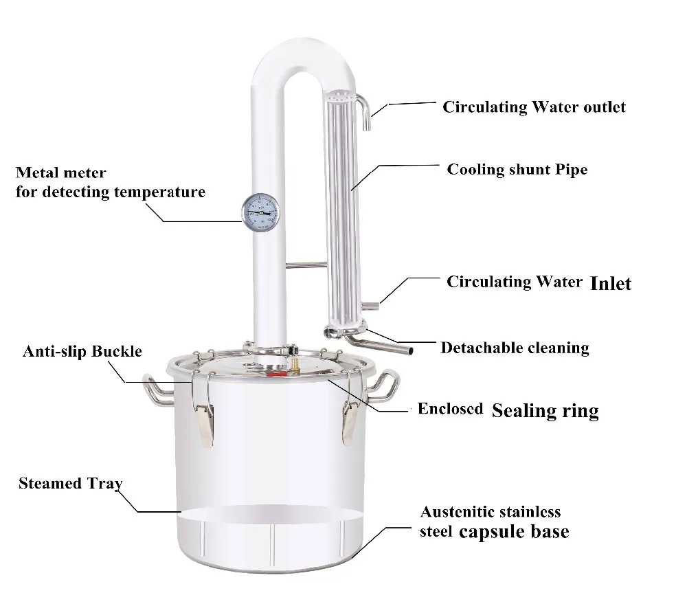 20L дом Приспособления для измерения уровня алкоголя в вине дистиллятор виски водка чайник самогон ликер дистиллятор