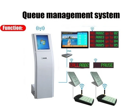 TFT lcd touc экран wifi Пульт дистанционного управления автоматический Банк беспроводной билет торговый автомат очередь