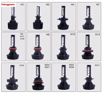 

6S Canbus Error Free Auto Car LED headlight PhilipsLUXEON ZES LED 160W 16000LM H4 P43T HB2 Turbo Headlight High/Low Beam Bulb