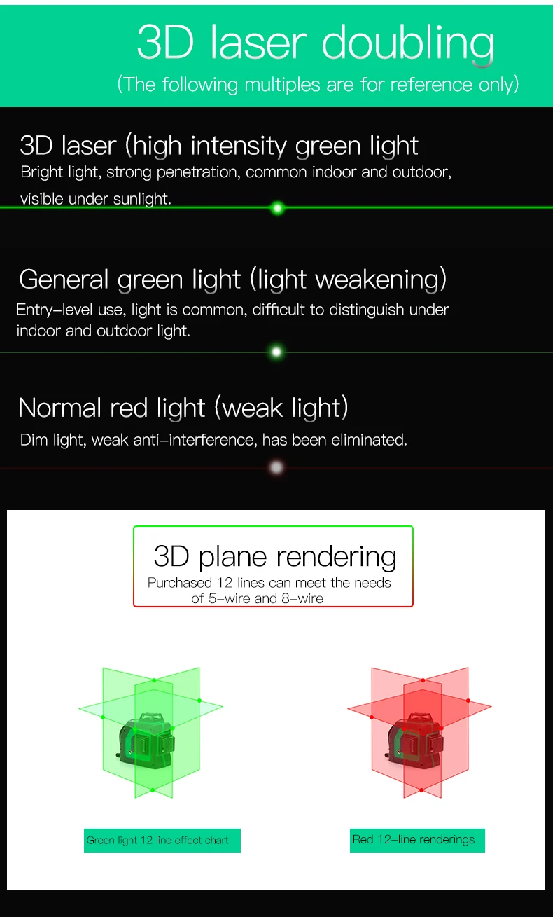 Leter 3d наливной зеленый лазерный уровень 360 градусов 12 линий