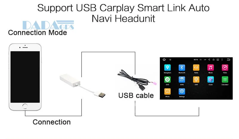 Cheap Android Tesla style Car GPS Navigation no DVD Player For NISSAN NP300 Navara 2014+ multimedia tape radio recorder head unit FM 20