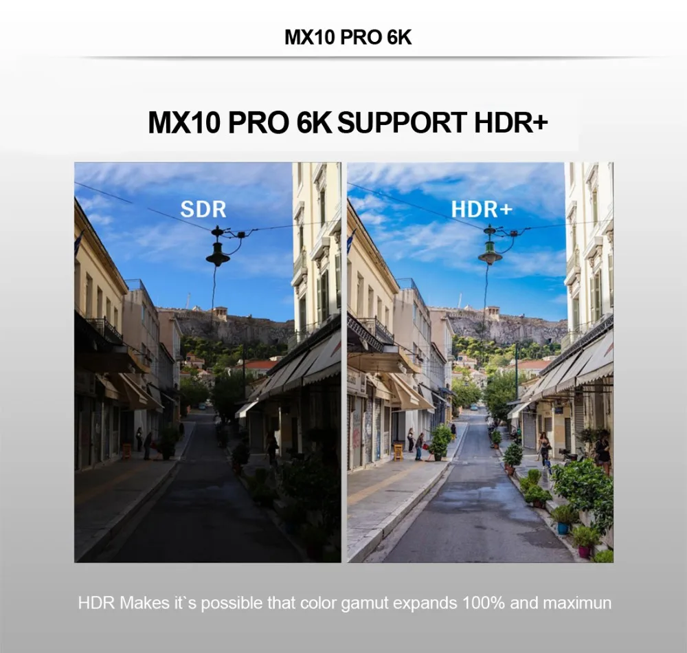 6 K ТВ коробка MX10 Pro Android 9 ТВ коробка Allwinner H6 4 ядра, 4 Гб оперативной памяти, 32 Гб встроенной памяти, 64 GB 2,4G, Wi-Fi, USB3.0 Поддержка 6*4 K H.265