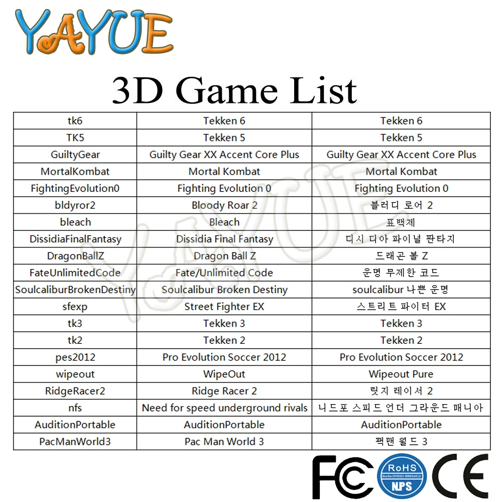 3D игровая Аркада 2323/2448 в 1 печатная плата для нескольких игр Поддержка VGA HDMI