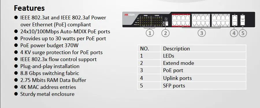 DS-3E0326P-E Features