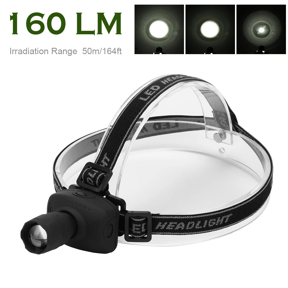 

Telescopic Zoom Head Light LED Headlight Flashlight Frontal Lantern Torch Light Camping Hunter Riding Light