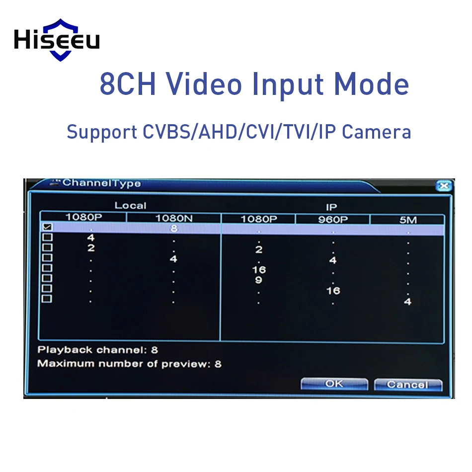 Hiseeu 4CH 8CH 1080N 5 в 1 DVR видео рекордер для аналоговой AHD камеры IP камера P2P cctv система