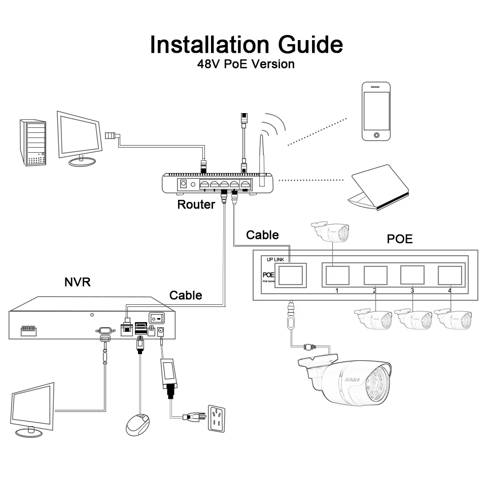 Besder H.265 аудио Ip камера безопасности CCTV 2MP 3MP 5MP DC 12V POE 48V черная наружная камера наблюдения Ip Обнаружение движения FTP