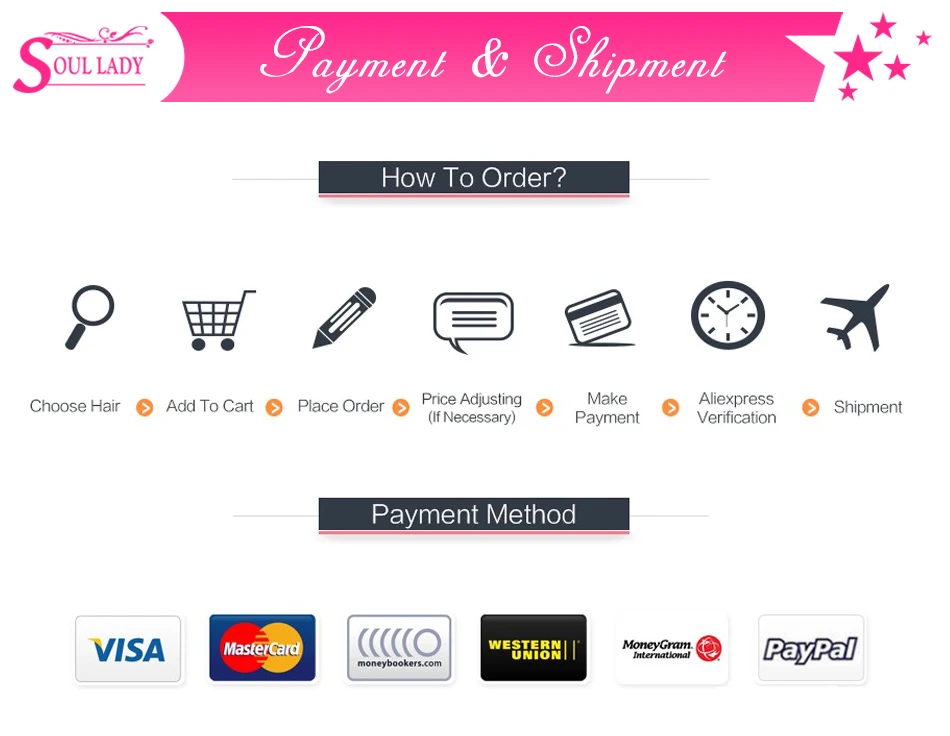 payment&shipment