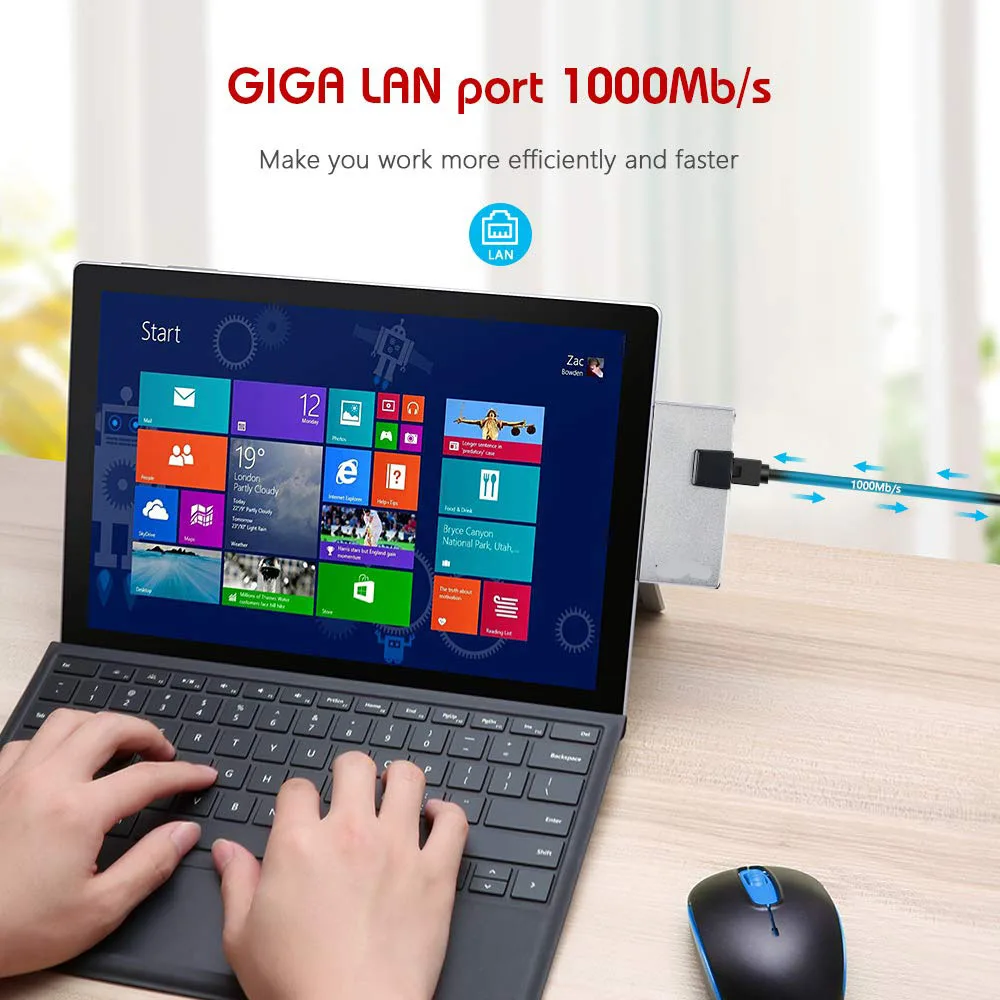 USB mini Dp к HDTV 2USB 3,0 концентратор для Surface pro 4 5 6