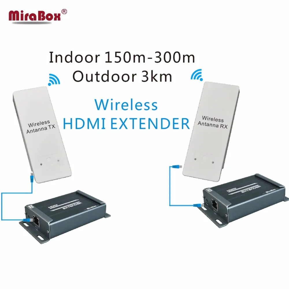 US $188.99 MiraBox 3KM Wireless WIFI HDMI Video Transmitter Receiver Audio Extractor 1080P 58GHz Wireless HDMI Extender Indoor 150m 300m
