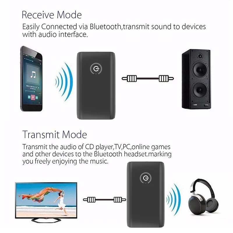 Bluetooth 5 0 аудио 3 мм Музыкальный стерео передатчик и приемник адаптер 2 в 1 USB