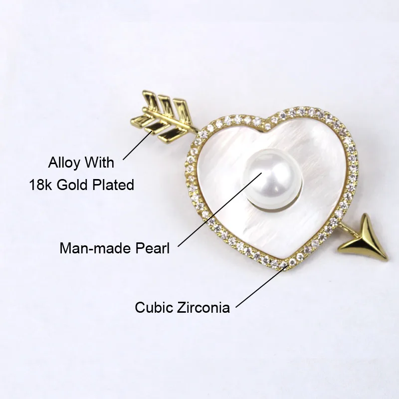 9075321502_1608537049