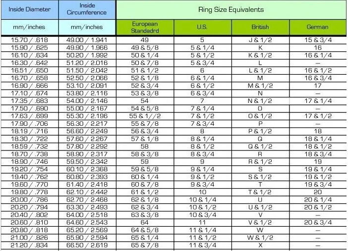 Solid 14K White Gold Au585 Jewel 3Ct Vintage Design Diamond Engagement Ring for Woman Best Party Invitation Accessories