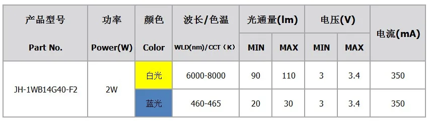 JH-1WB14G40-F2.jpg