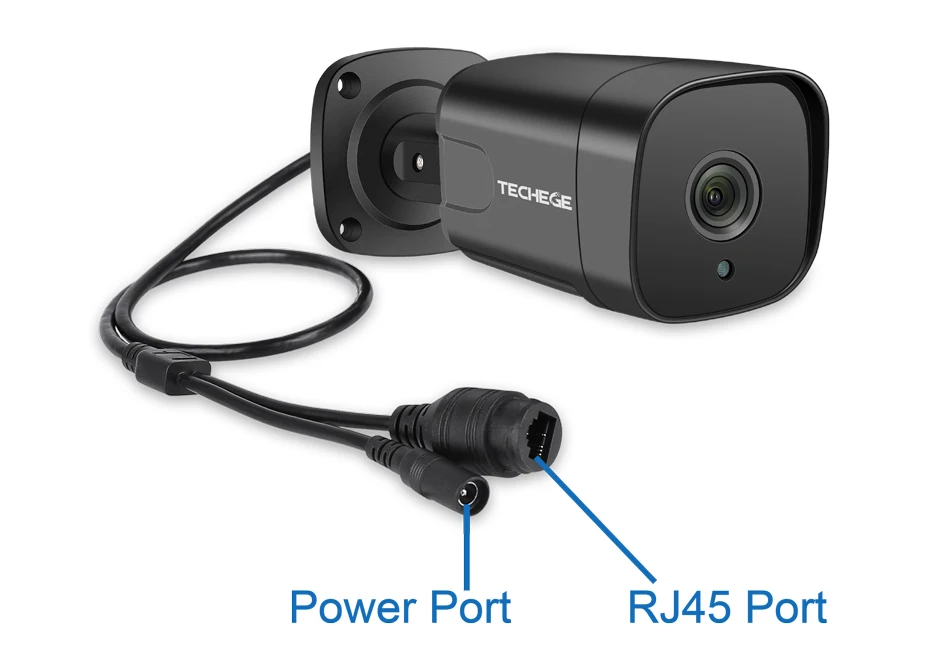 camera-size