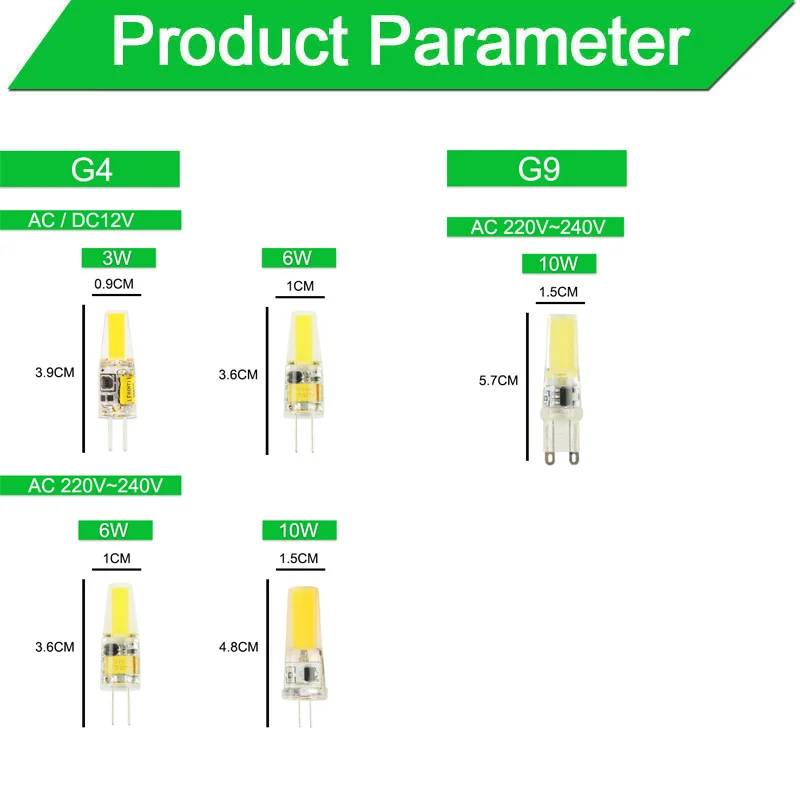 10 шт. светодиодный G4 лампочка AC DC 12 В 220 В с регулируемой яркостью cob светодиодный G9 3 Вт 6 Вт 10 Вт COB светодиодный светильник Замена галогенного прожектора люстра