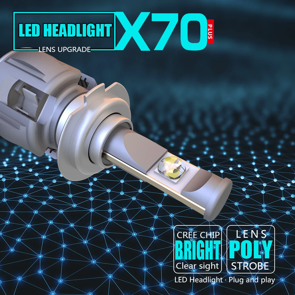 

High Power XP70 CR-EE Chips H7 Car LED Headlight Bulbs Hi-Lo Beam 50W 4000lm/bulb 6500K 24V New Arrival
