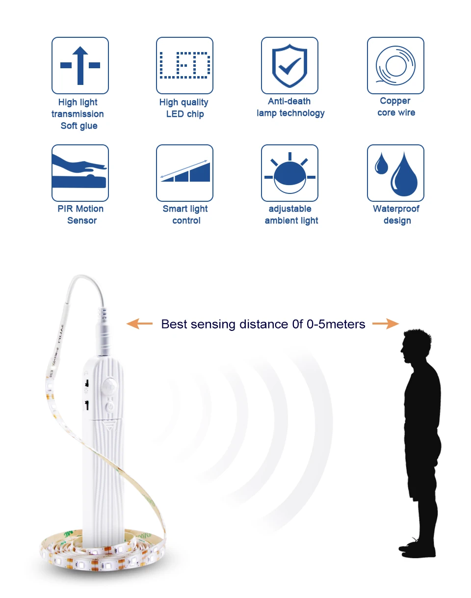 Беспроводной светодиодный движения Сенсор светодиодный лента Водонепроницаемый PIR Светодиодные ленты света 5V Ночник светильник