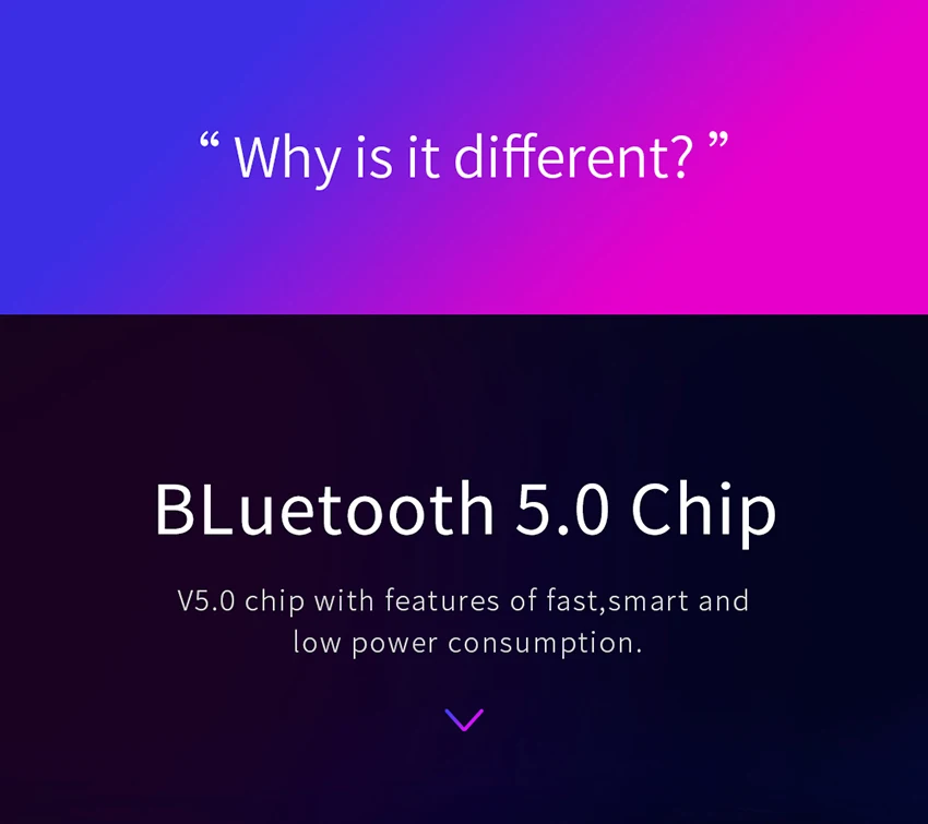 Беспроводная гарнитура Bluetooth 5,0, наушники, стерео наушники-вкладыши, hi-fi звук, бинауральные звонки, Пассивный шум, cancelin с зарядным устройством