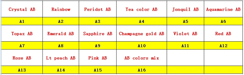 Pear shape AB colors