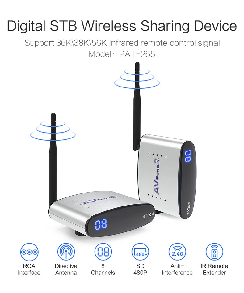 PAT-265-EN01-790R-Wireless AV Sender-20190111