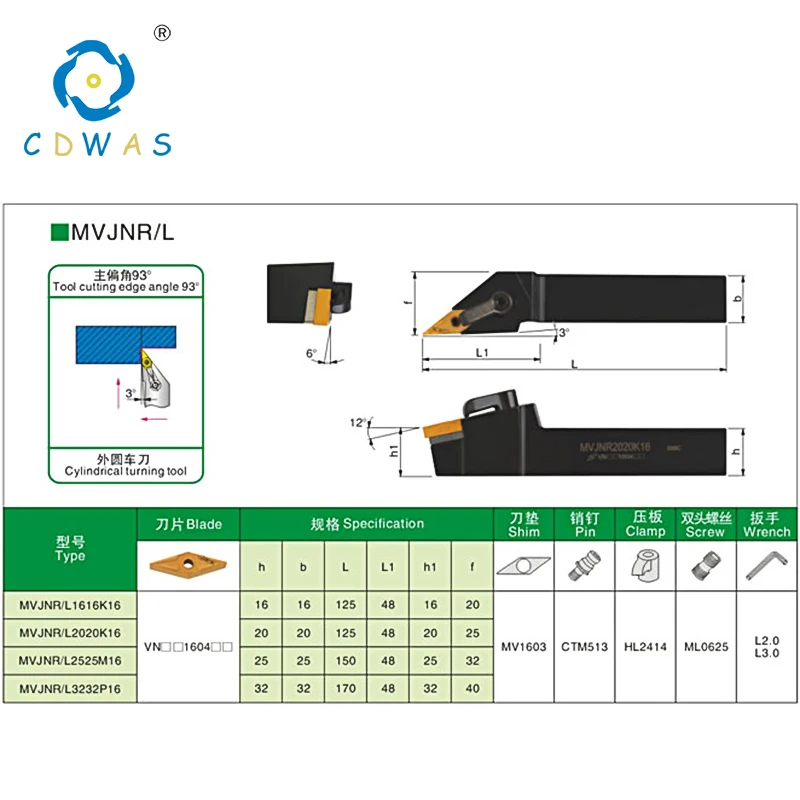 MVJNR 2020K16 2525M16 MVLNL2020K16 резец для наружной обточки CNC держатель инструмента для VNMG160404 VNMG 160408 вставка токарный станок резак инструменты