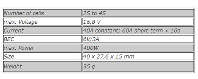 BX40A