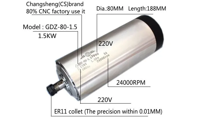 1.5KW-5