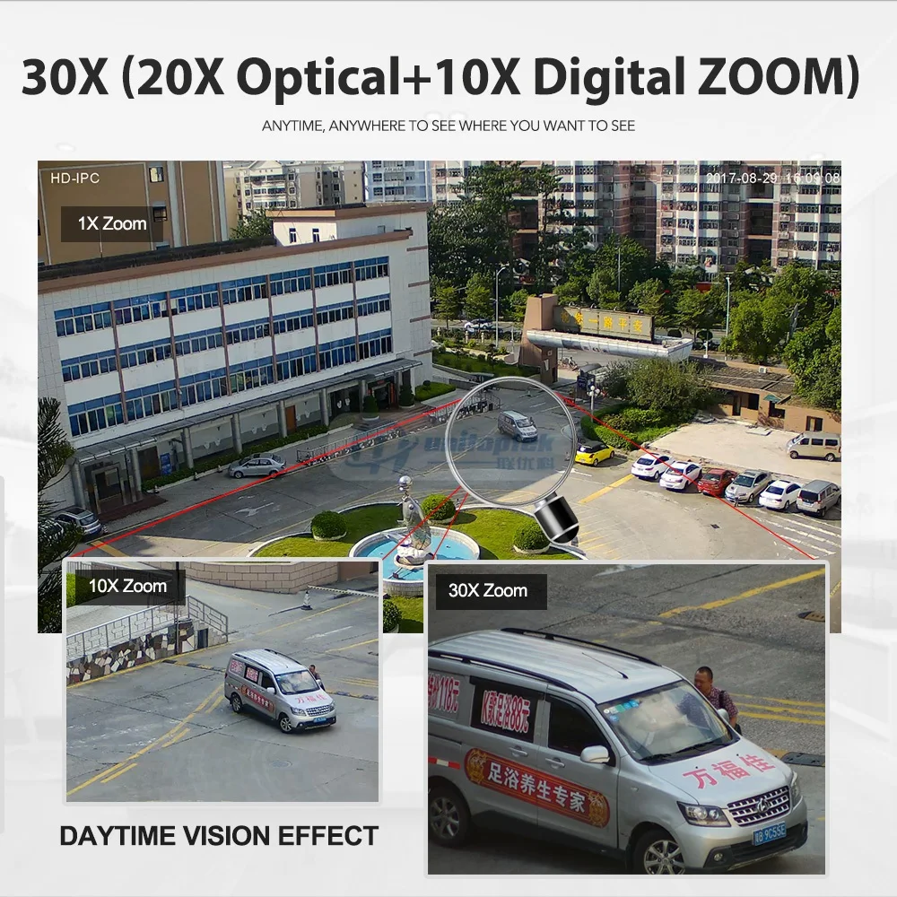 30X Zoom 1080P 4MP 5MP Mini PTZ IP Camera Outdoor Waterproof Speed Dome CCTV Security Camera IR 50M