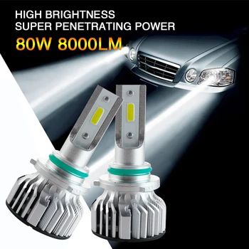 

LED Headlight X8 9005/HB3 LED Fog Light Front Lamp Car Styling Lighting Assembly Universal Automobile Car Accessories