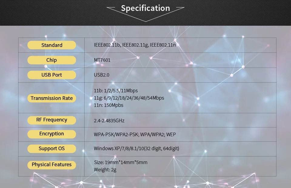 COMFAST мини Внешняя беспроводная компьютерная сетевая карта 150 Мбит/с 2,4G Wifi Dongle антенна поддержка Windows для рабочего стола CF-WU710N