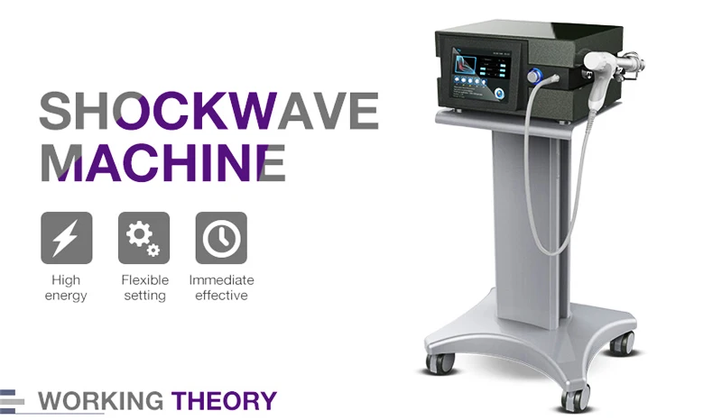 Эффективная физическая обезболивающая система акустическая Ударная Волна экстрахромная Ударная Волна эректильная дисфункция машина