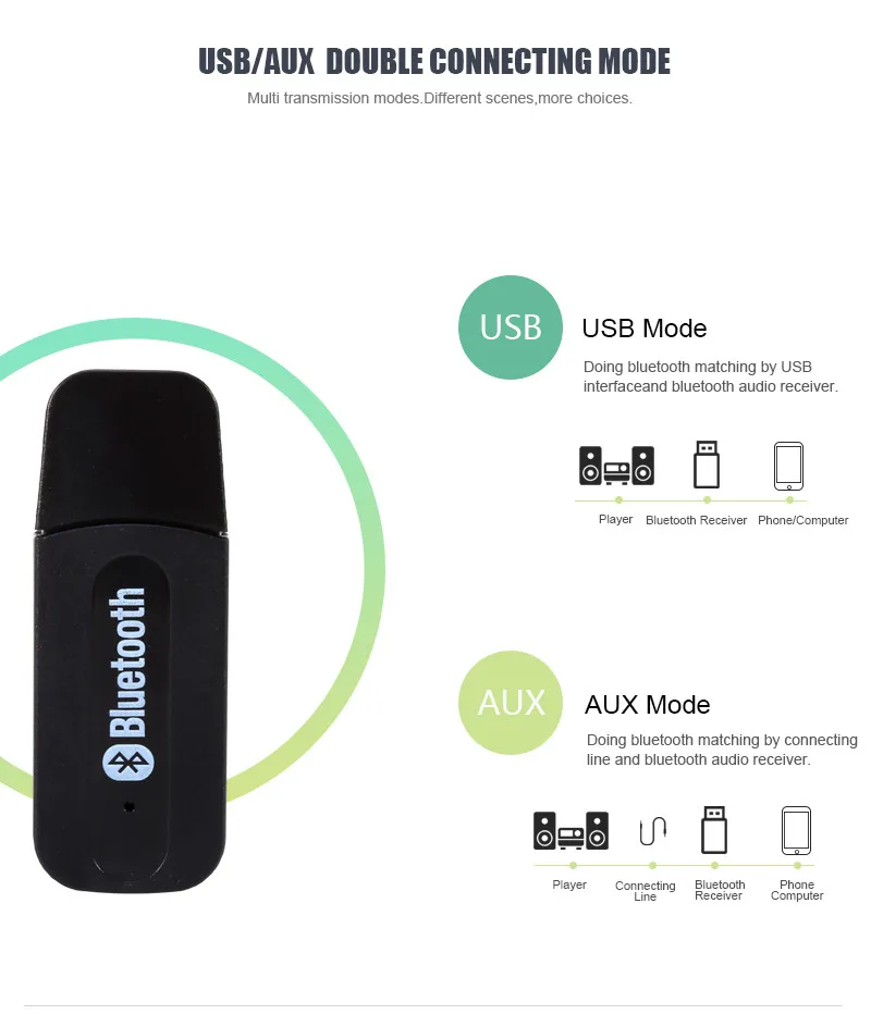 USB беспроводной Bluetooth музыкальный аудио приемник Ключ адаптер 3,5 мм разъем аудио кабель для Aux автомобиля использования для Iphone samsung динамик mp3